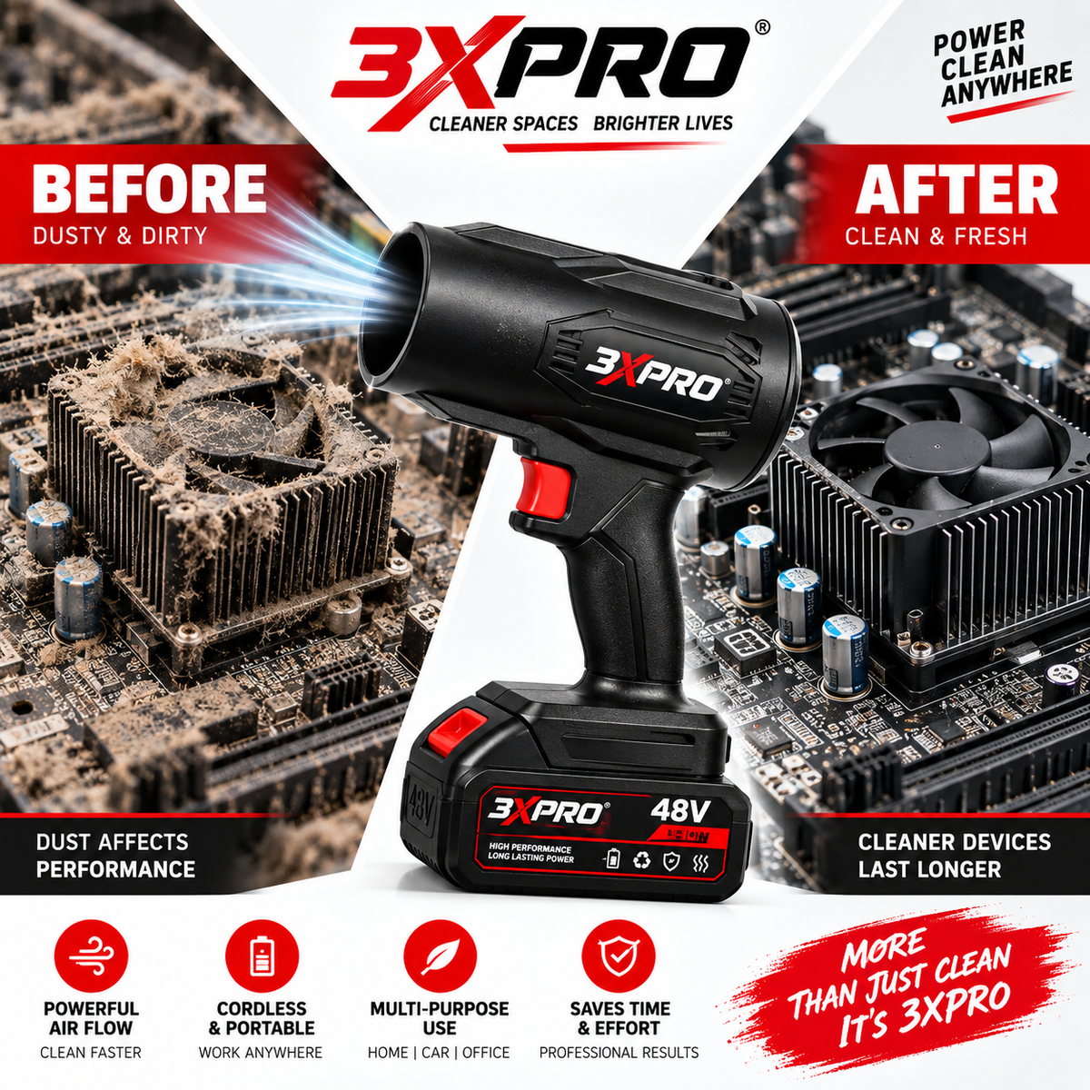 BIG POWER. SMALL MACHINE. 3XPRO 48V CORDLESS AIR BLOWER
