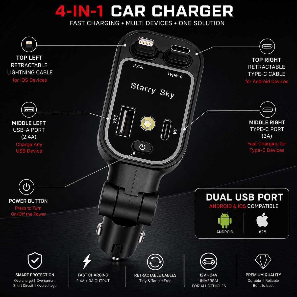 Turn Your Car Into a Starry Experience With 3XPRO Starry Sky 4-in-1 Fast Car Charger with Retractable Cables & Ambient Light
