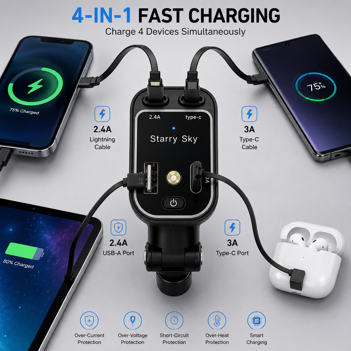 Turn Your Car Into a Starry Experience With 3XPRO Starry Sky 4-in-1 Fast Car Charger with Retractable Cables & Ambient Light